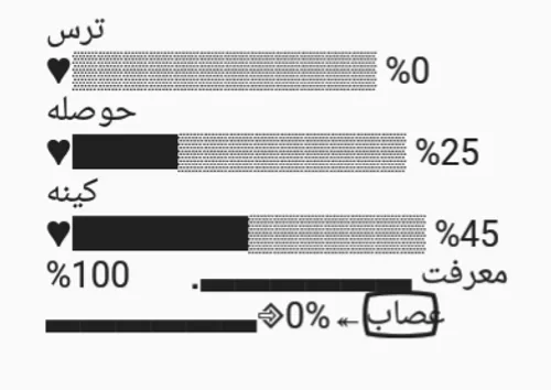 خاص شیک FANDOGHI