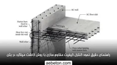 راهنمای دقیق نحوه کنترل کیفیت مقاوم سازی با روش کاشت میلگرد در بتن