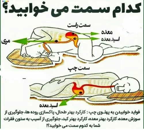 سلامتی