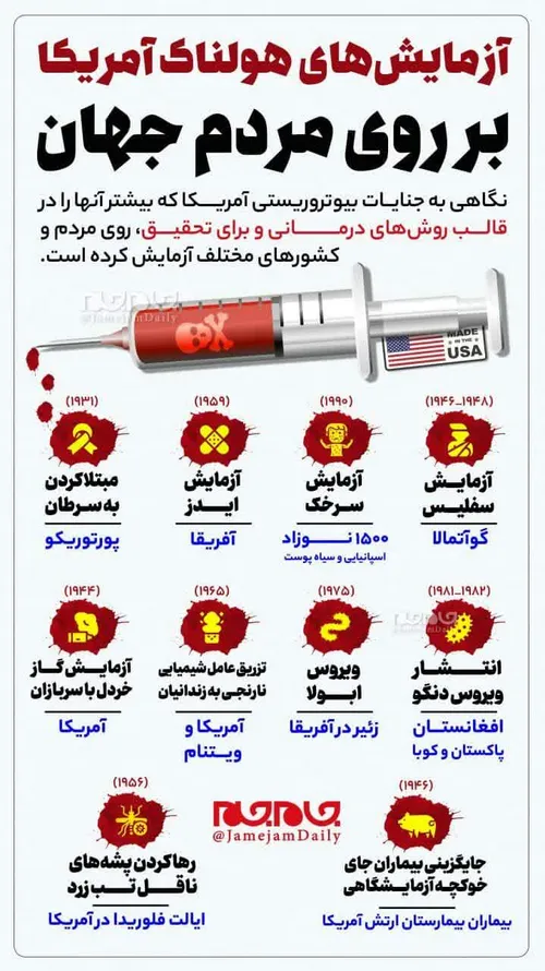 آزمایش‎های هولناک آمریکا بر روی مردم جهان