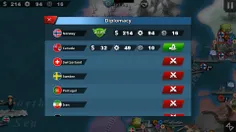 پرچم شاهنشاهی در بازی فاتح جهان