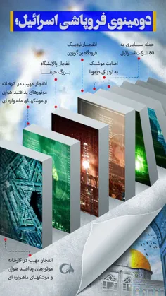 ✳️ راز سقوط اسرائیل