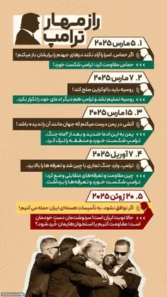 ✍🏻راز مهار ترامپ