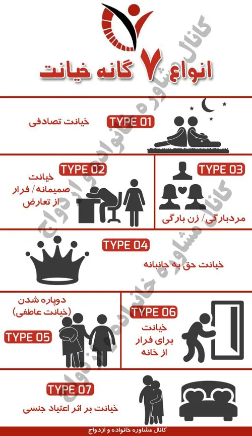 لایک نمیخام به کارتون اومددعای خیریادتون نره