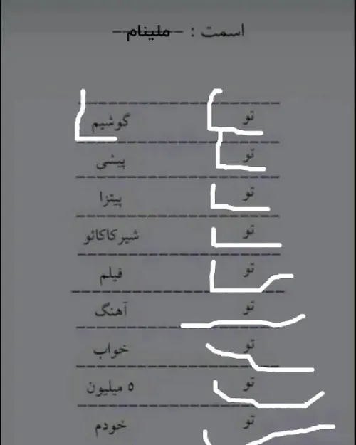 ملینام