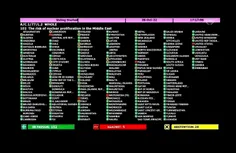 رأی قاطع سازمان ملل به خلع سلاح هسته ای اسرائیل