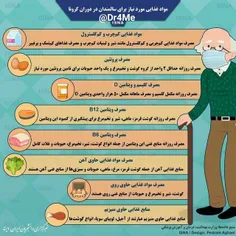 مواد غذایی مورد نیاز برای سالمندان در دوران کرونا