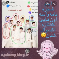 حالا راحت با اکسو آشنا شید😂😂