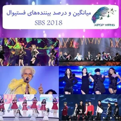 🌲 2018 SBS Gayo Daejeon Scores Strong Viewership Ratings 