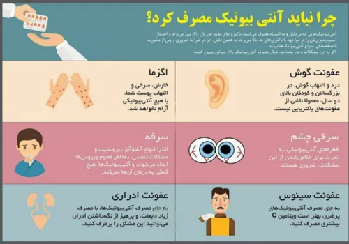 میدونید چرا نباید آنتی بیوتیک مصرف کنید ؟