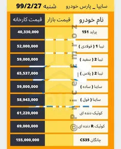 اسلاید ششم