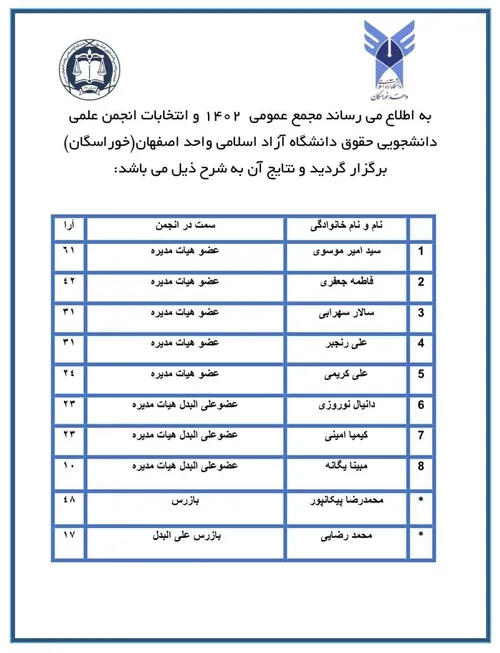 با سلام و احترام