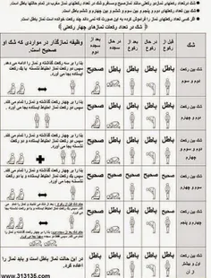 این رو من باب اطلاع رسانی گذاشتم امیدوارم به دردتون بخوره