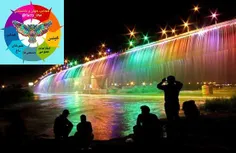 #آبشار_رنگین‌کمان_کارون طولانی‌ترین آبشار مصنوعی در کشور 