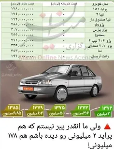 عکس خبری neo1376 35850959