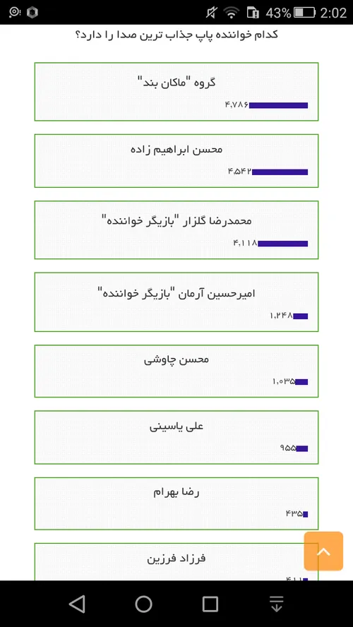 ماکان اوله😍😍😍😍😍😍😍😍😍😍😍😍😍