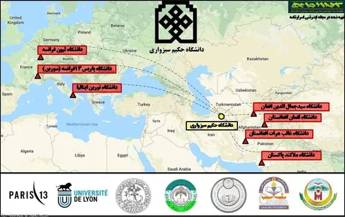 نگاهی به همکاری های بین المللی دانشگاه حکیم سبزواری با دا