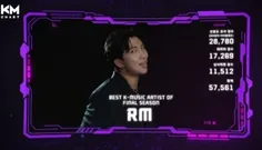 نامجون برنده Best K-Music Artist در چهارمین فصل Kmchart ش
