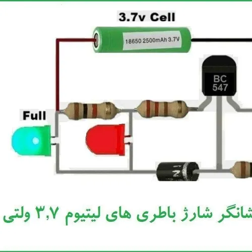  mohammad99m99z99 53910636 - عکس ویسگون