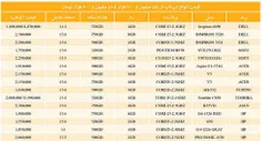 جدول قیمت روز انواع لپ تاپ در بازار