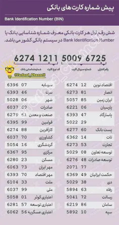 فناوری mahdialzaman 21428877