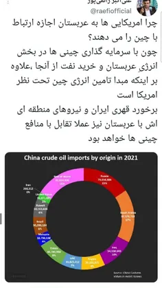 👤 توییت استاد #رائفی_پور