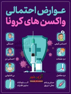 💉 عوارض احتمالی واکسن‎های #کواکس کرونا