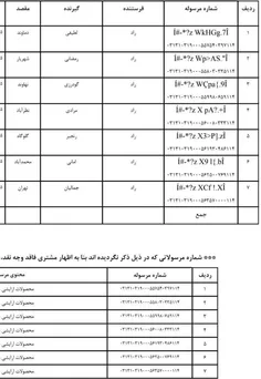 دخترا  ارسالی هاتون🙏🏻