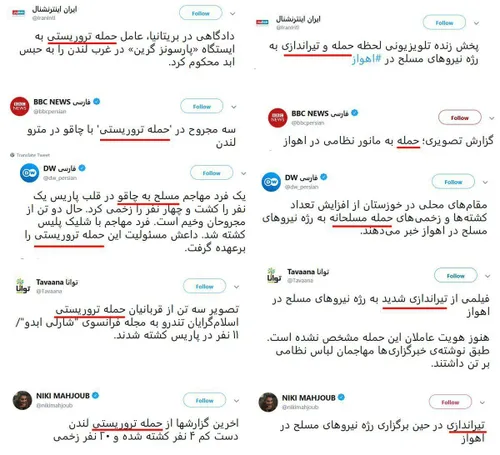 استانداردهای دوگانه رسانه فارسی زبان غربی در مورد به کار 