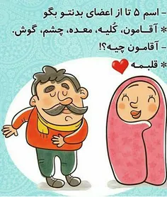 #اعضاء_بدن #نام #اقام #قلب #کلیه_چشم_معده_گوش #اهدای_عضو