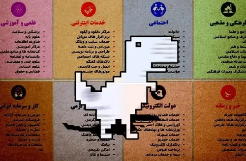 عواقب فیلترینگ در ایران