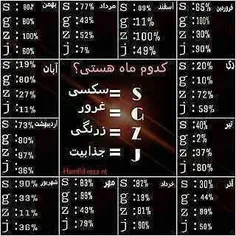 کدومی؟