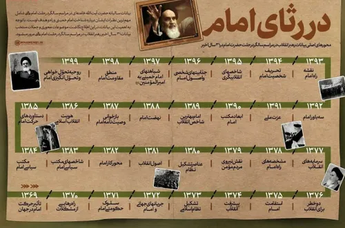 محورهای اصلی بیانات رهبر انقلاب در مراسم سالگرد رحلت امام