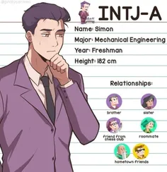 mbti INTJ 