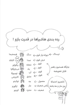 رتبه بندی بر اساس قدرت بازو