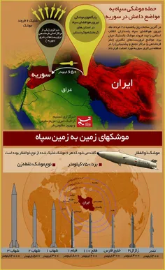 📝  اینفوگرافیک حمله موشکی سپاه به مقر داعش