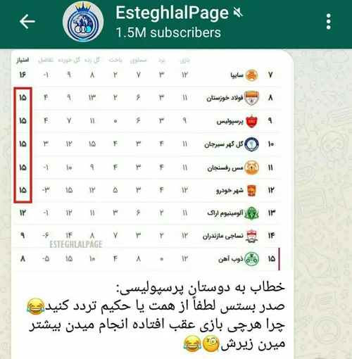 گنده گوزهای لعنتی 😂