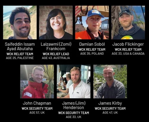 نام و مشخصات ۷ کارمند  کمک های داوطلبانه انسانی به غزه که