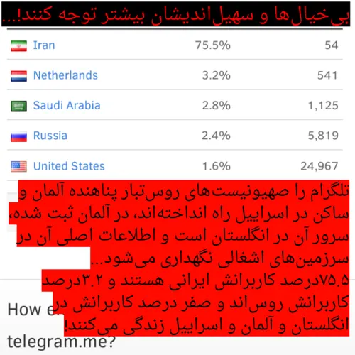 بی خیال ها و سهل اندیشان بیشتر توجه کنند!