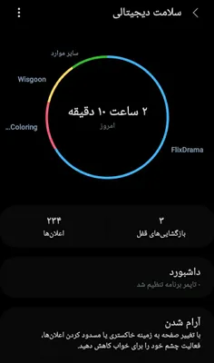 پشمام... 3 بار بیشتر گوشیمو باز نکردم... غیر ممکنهههه چش 