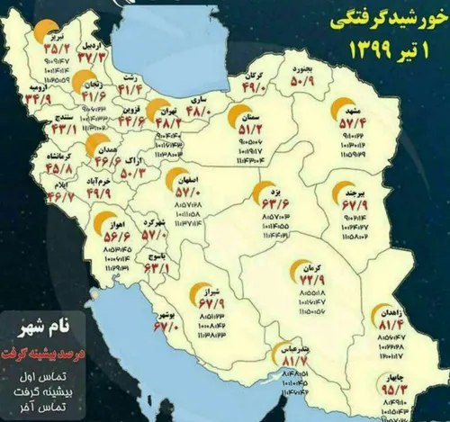 🌖 جزئیات خورشید گرفتگی یکشنبه ۱ تیر ۹۹ به تفکیک استان