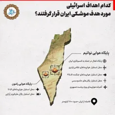 کدام اهداف اسرائیلی مورد هدف موشکی ایران قرار گرفتند