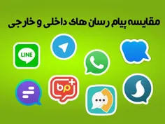 ‏_ میدونستی #تلگرام اطلاعات کاربرها رو در اختیار سرویسهای