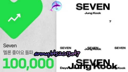 طبق اخبار رسمی منتشر شده : موزیک SEVEN جونگ کوک از 100,00