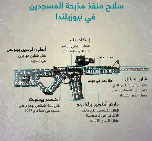 اسامی نوشته شده روی سلاح تروریست قاتلِ مسلمانان مسجد نیوز