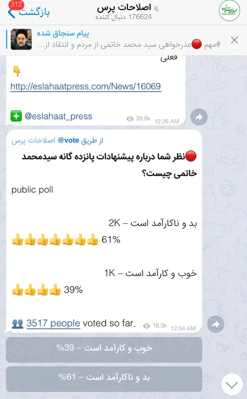 نتیجه جالب نظرسنجی کانال حامی راجع به پیشنهادات پانزده گا