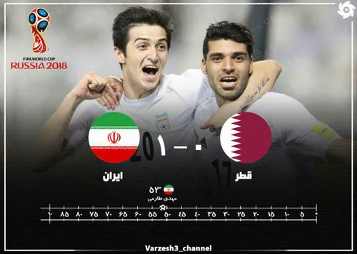 برد شیرین ایران مقابل قطر