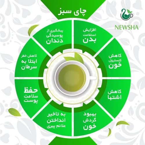 خاصیت های چای سبز