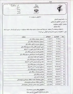 سردار شهید حاج حبیب لک زایی