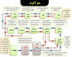 حواسمون به کارامون باشه